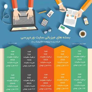 طراحی سایت و بات تلگرام حرفه ای