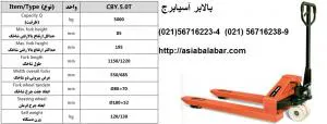 جک پالت با شاخک هاي کوتاه