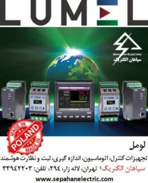 آنالایزر شبکه مولتی متر دیتا لاگر ثبات ترانسدیوسر کنترلر نمایشگر