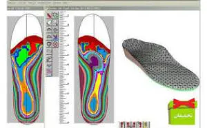 اسکنر مخصوص کف پا