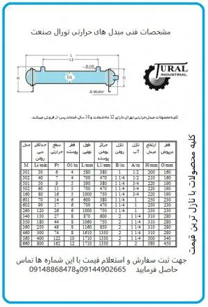 مبدل حرارتی تورال صنعت تبریز