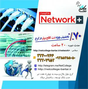 کمپ 2روزه شبکه +network