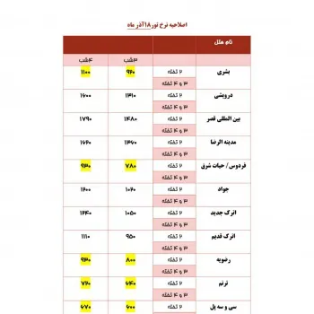 تور مشهد مقدس
